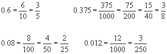 decimals to fractions