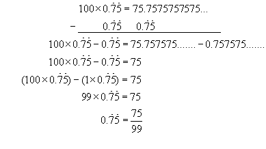 recurring decimal to fraction #2