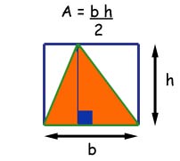 area of a triangle #1