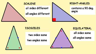 Triangles (Geometry, Similarity) – Mathplanet