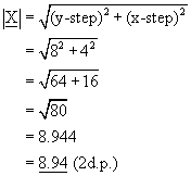 vectors magnitude #2