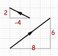 VECTORS - GCSE Maths - revise shape & space